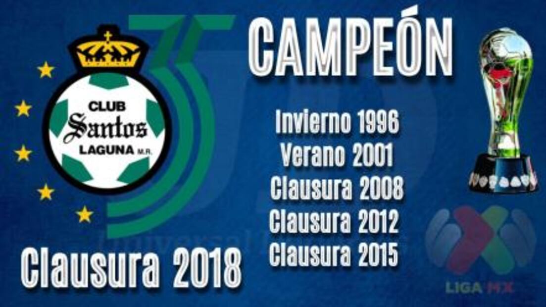 La relación entre Santos Campeón, Avengers y Tigres