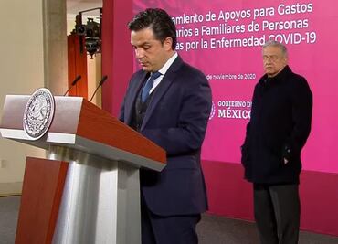 ¿En qué consiste, quiénes y cómo se puede solicitar el apoyo por muertes por Covid-19?