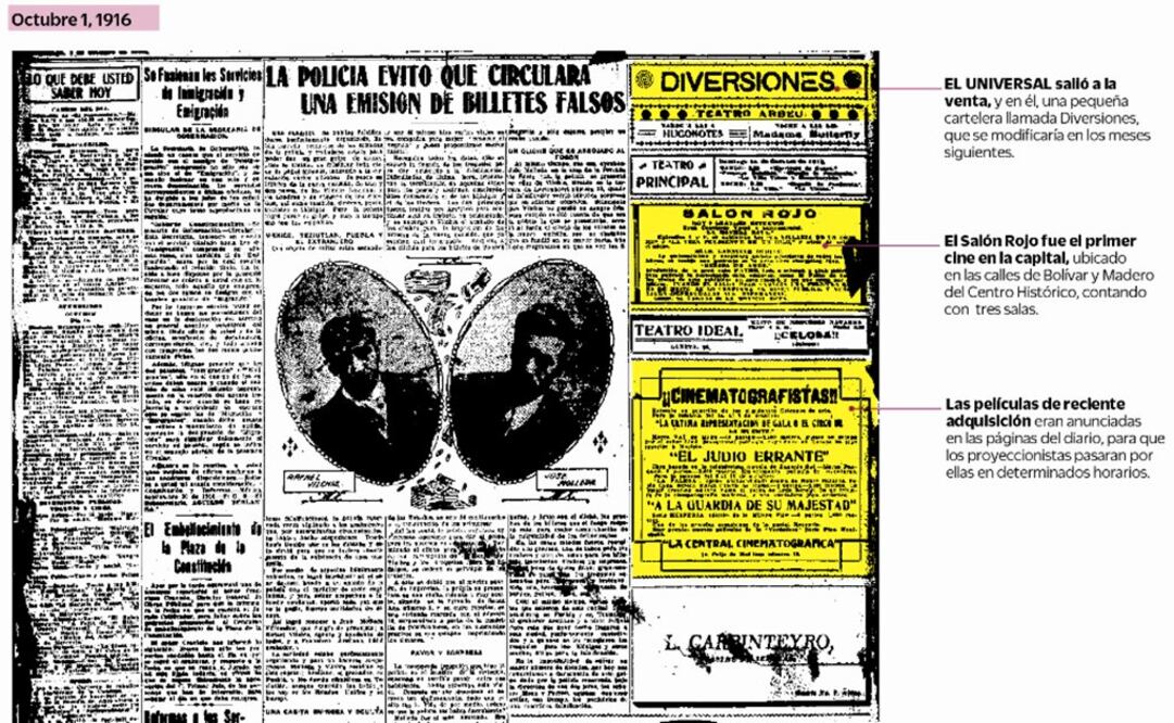 De enero de 1916 a hasta junio de este año, se han estrenado en México 38 mil 747 películas, entre nacionales y extranjeras, según datos del Anuario Estadístico de Cine Mexicano editado por el IMCINE. (En la imagen, la cartelera en el primer número de EL UNIVERSAL/ FOTOTECA EL UNIVERSAL )