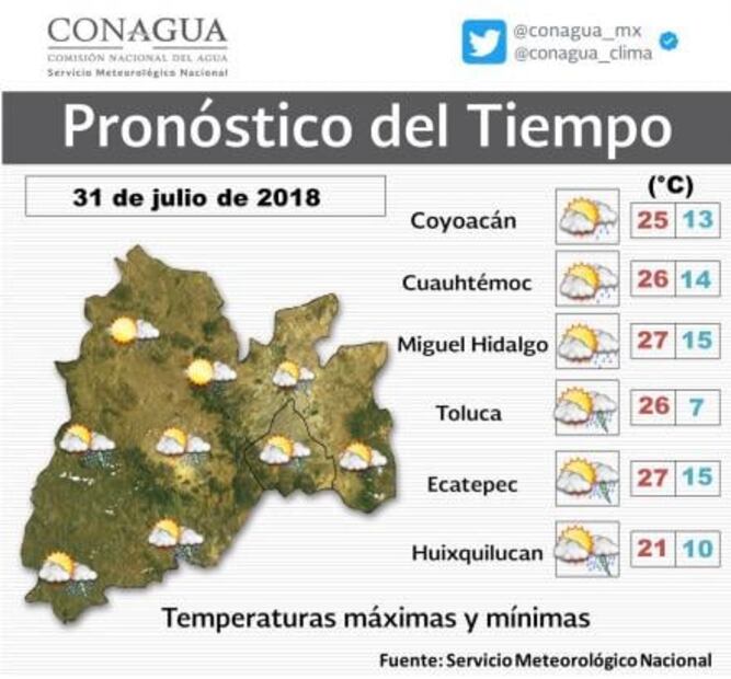 Prevén martes con tormentas fuertes en CDMX y Edomex 