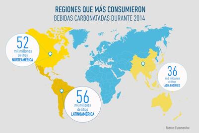 Impuestos no resuelven aumento de obesidad a largo plazo, estiman