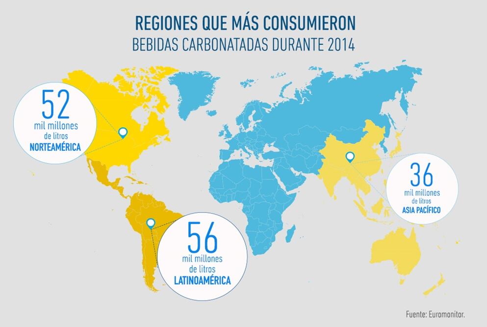 Impuestos no resuelven aumento de obesidad a largo plazo, estiman