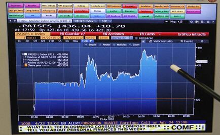 Bolsas europeas se desploman ante incertidumbre en Grecia