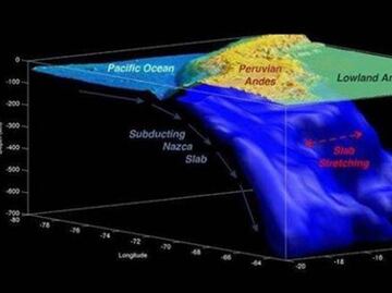 ¿Las placas tectónicas son elásticas?