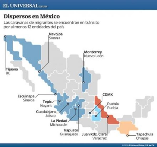 Caravanas migrantes transitan por al menos 12 entidades del país