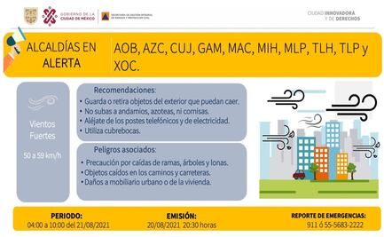 Ante huracán Grace, CDMX activa alerta amarilla por fuertes vientos