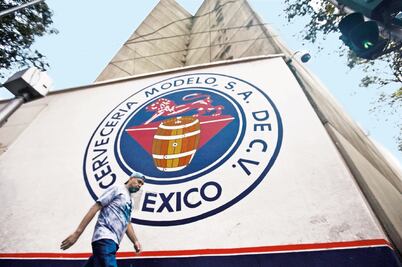 El comportamiento de la inversión en México