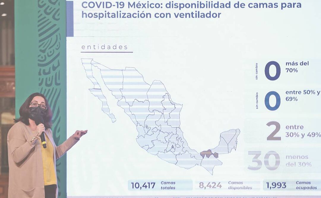 Campeche, Colima y BCS registran menos muertes por Covid, informó Gabriela Nucamendi. Foto: Valente Rosas. EL UNIVERSAL