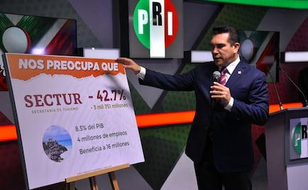 “Hoy que están en el gobierno, no dan una”, dice PRI a Morena 