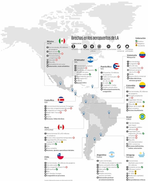 Infografía: Elaboración propia