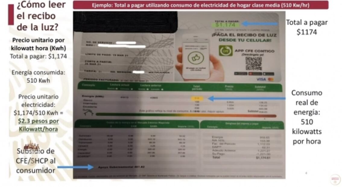 La mañanera de AMLO, 26 de marzo, minuto a minuto