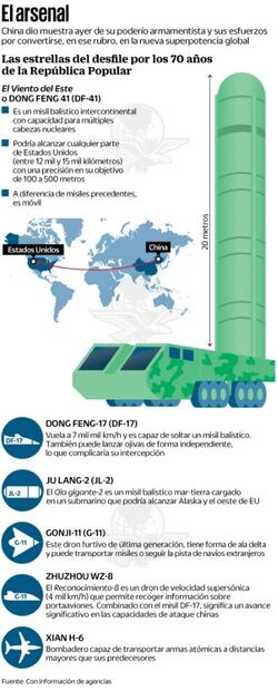 Violencia en Hong Kong empaña aniversario