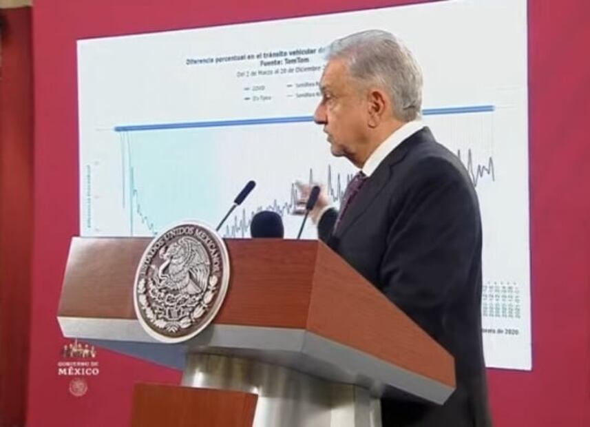 La mañanera de AMLO, 22 de diciembre, minuto a minuto