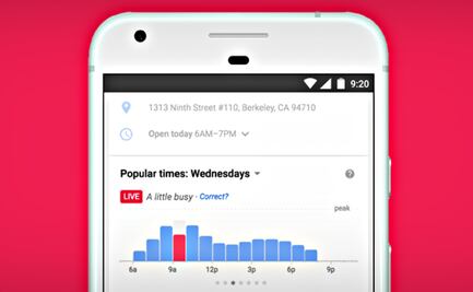 Horarios Populares, la herramienta que te dice a qué hora te conviene ir al súper