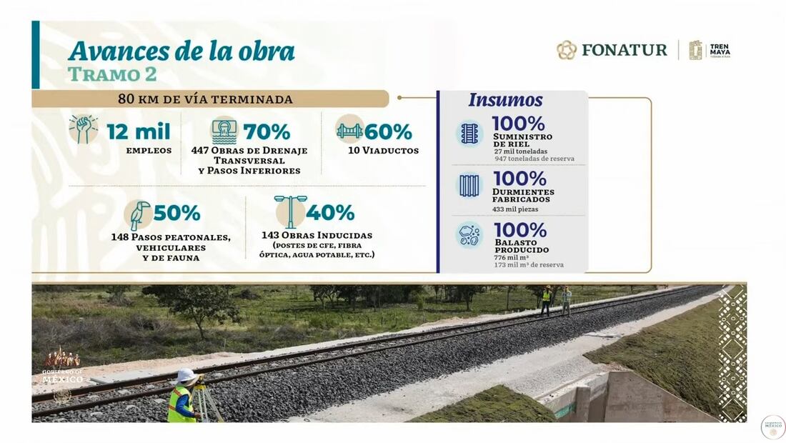 Avances en el tramo 2 del Tren Maya. Foto: Captura de pantalla