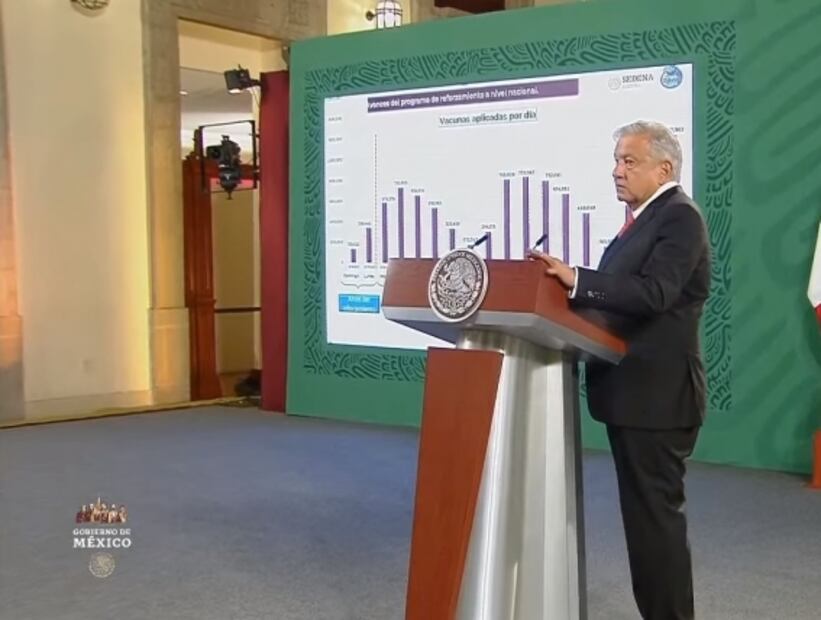 La mañanera de AMLO, 3 de junio, minuto a minuto