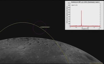 Localizan dos naves perdidas en la Luna