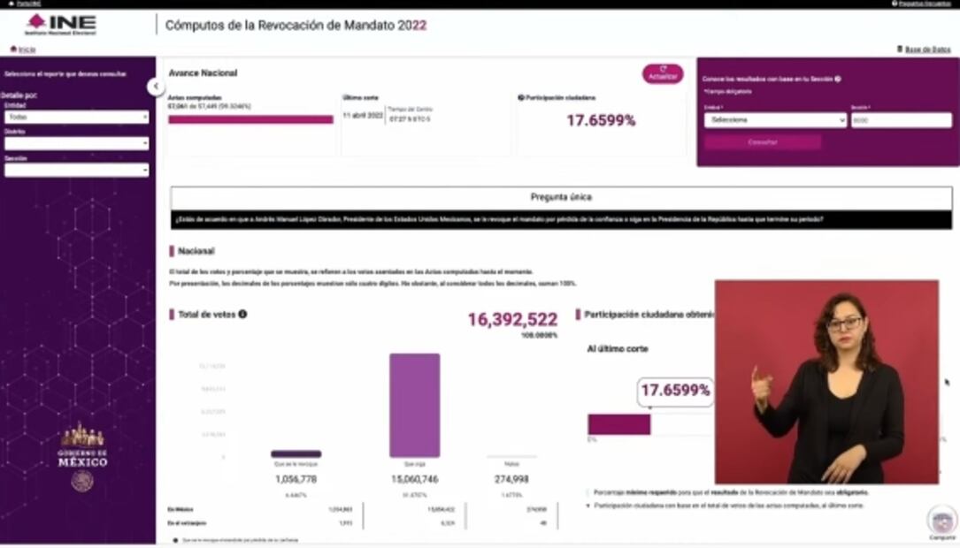 La mañanera de AMLO, 11 abril, minuto a minuto