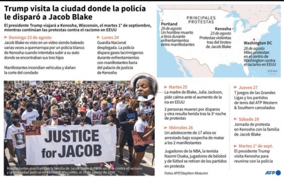 Trump alista viaje a Kenosha, foco de tensiones raciales en EU