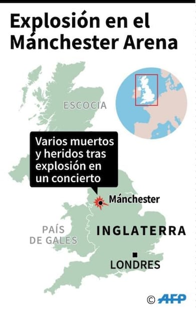 ¿Quiénes son las víctimas del atentado en Manchester?