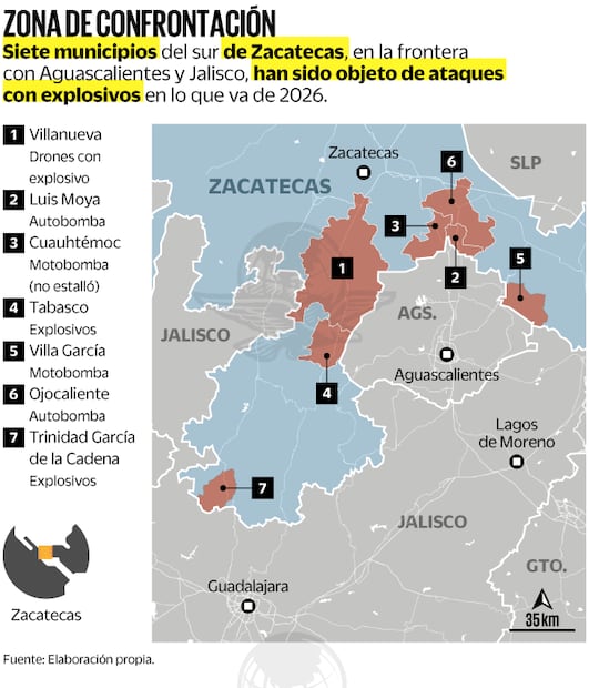 Fuente: Elaboración propia