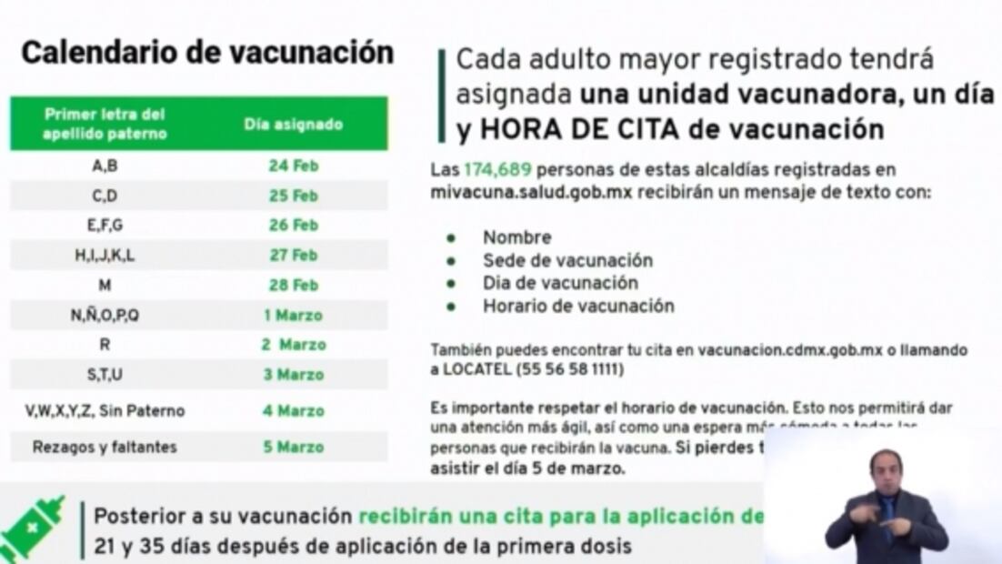 Este miércoles reanudan vacunación contra Covid-19 en Tláhuac, Iztacalco y Xochimilco