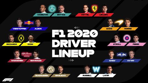 Formula 1 2020: Todos los equipos y pilotos