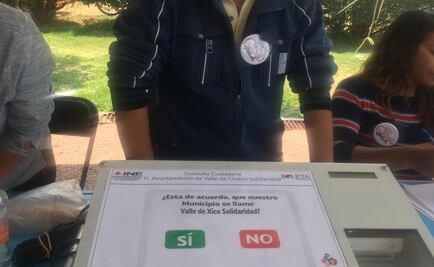 Tras consulta, Valle de Chalco no cambiará de nombre