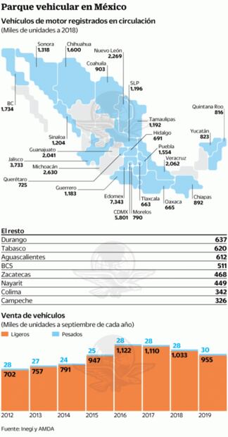 Atentado, legalizar a los autos chocolate: AMDA
