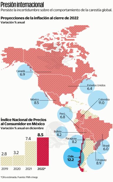 Contagios en China, un riesgo para la inflación