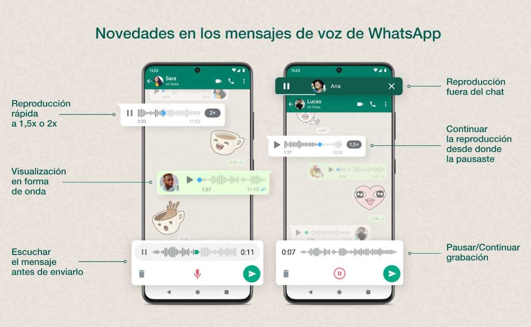 Ahora enviar y recibir mensajes de voz será más fácil 