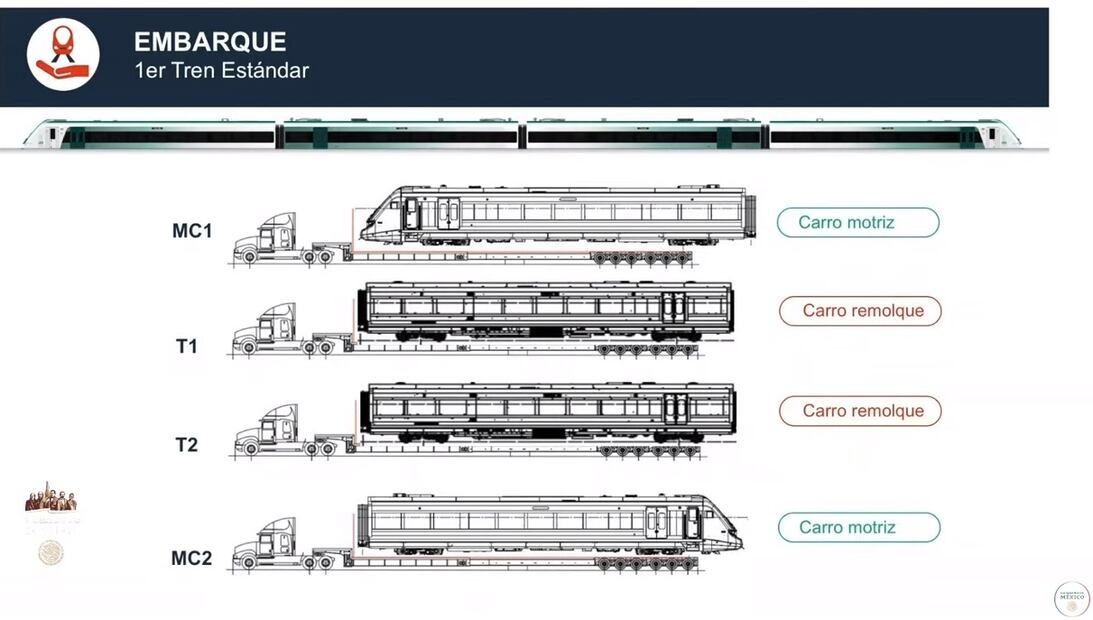 Se muestra en la mañanera el primer tren de cuatro coches para el Tren Maya. Foto: Captura de pantalla