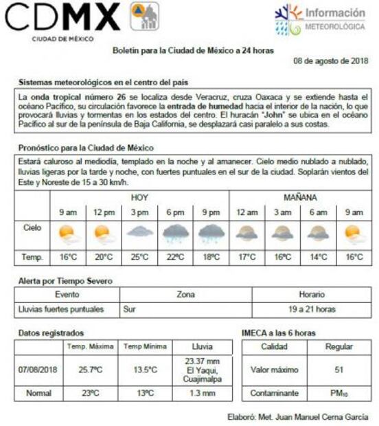 Meteorológico prevé miércoles lluvioso en CDMX