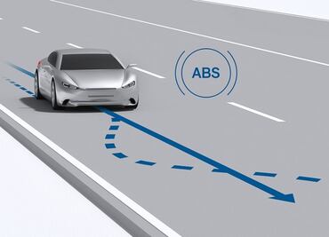 Qué son los frenos ABS y por qué son importantes