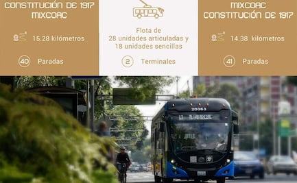 Trolebús Constitución de 1917-Mixcoac: ¿Cuándo entra en operación? Aquí de decimos