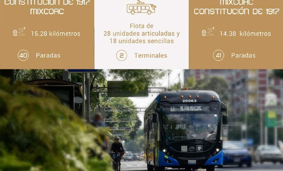 El Servicio de Transportes Eléctricos pondrá en marcha la ruta 13 del Trolebús que va de Constitución de 1917 a Mixcoac (06/06/2025). Foto: Especial