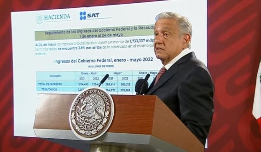 La mañanera de AMLO, 25 de mayo, minuto a minuto