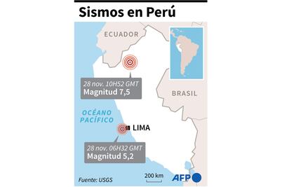 Sismos de magnitud 7.5 y 5.2 sacuden a Perú