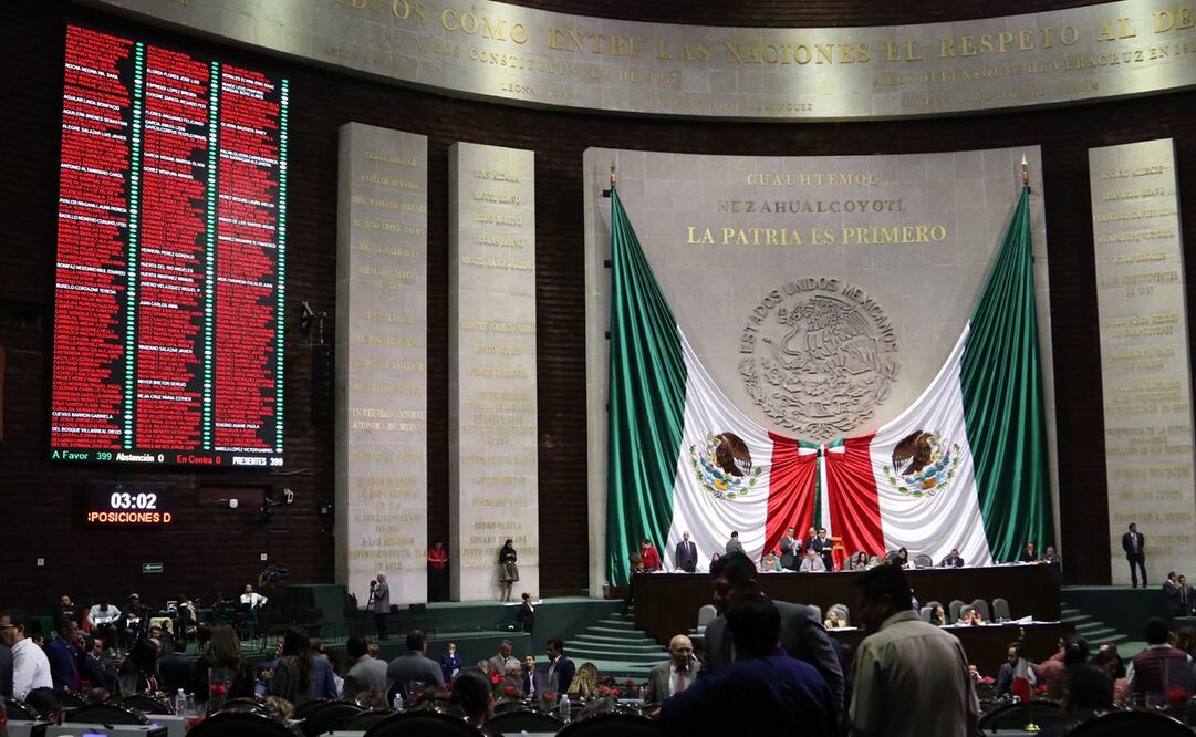 Sesión en la Cámara de Diputados / Carlos Mejía. EL UNIVERSAL