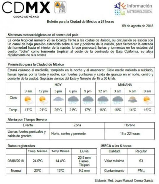 Pronostican jueves con tormentas fuertes en CDMX