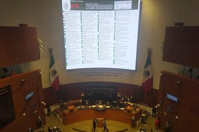 Senado avala Ley de Revocación de Mandato con modificación de pregunta