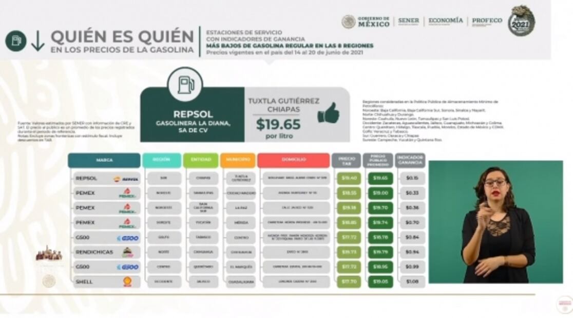 La mañanera de AMLO, 28 de junio, minuto a minuto