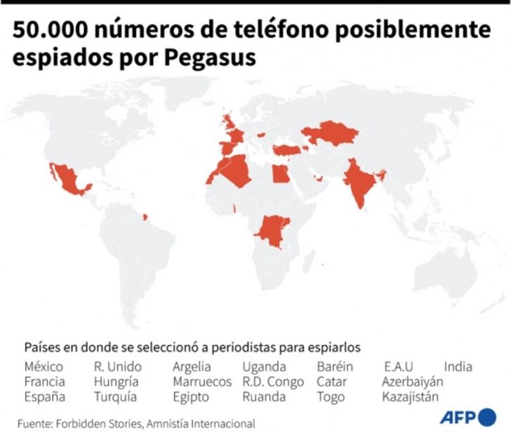 Francia abre una investigación judicial por el espionaje a través de Pegasus