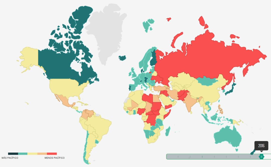 Se deteriora 4.3% índice de paz en México