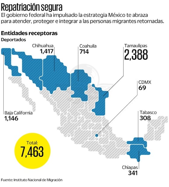 Infografía: Elaboración propia