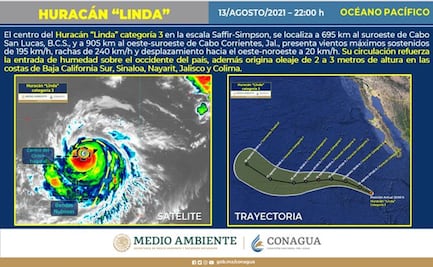 Huracán "Linda" se intensifica a categoría 3 en el Pacífico 