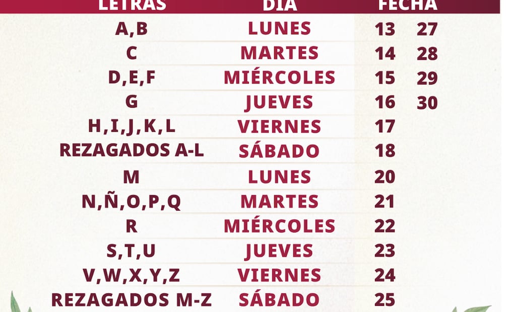 Foto: Captura de pantalla en Página de Gobierno de México