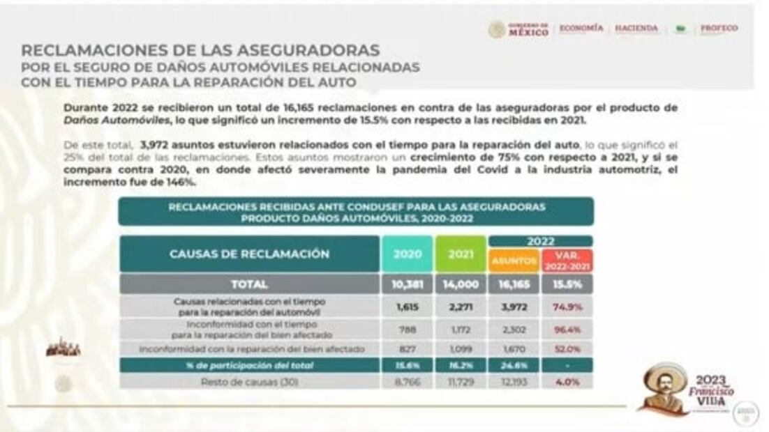 La mañanera de AMLO, 23 de enero, minuto a minuto 