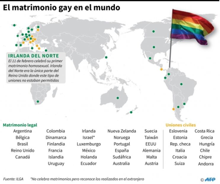 Mientras yo sea presidente, no habrá matrimonio homosexual en Rusia: Putin