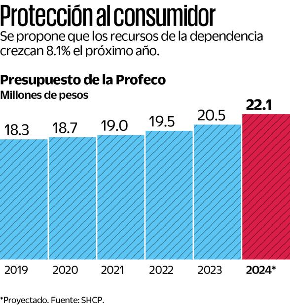 “SE AVECINA OLA DE RECLAMOS A  NEGOCIOS TRAS EL PASO DE OTIS”